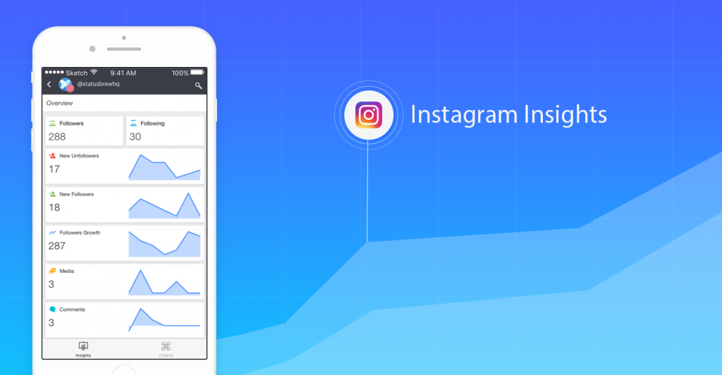 روش ارزیابی و تحلیل اینستاگرام با Instagram Insights